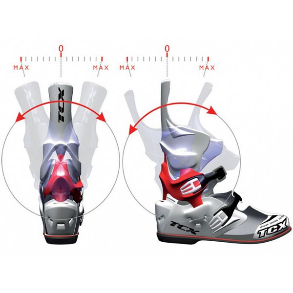 Tcx pro discount