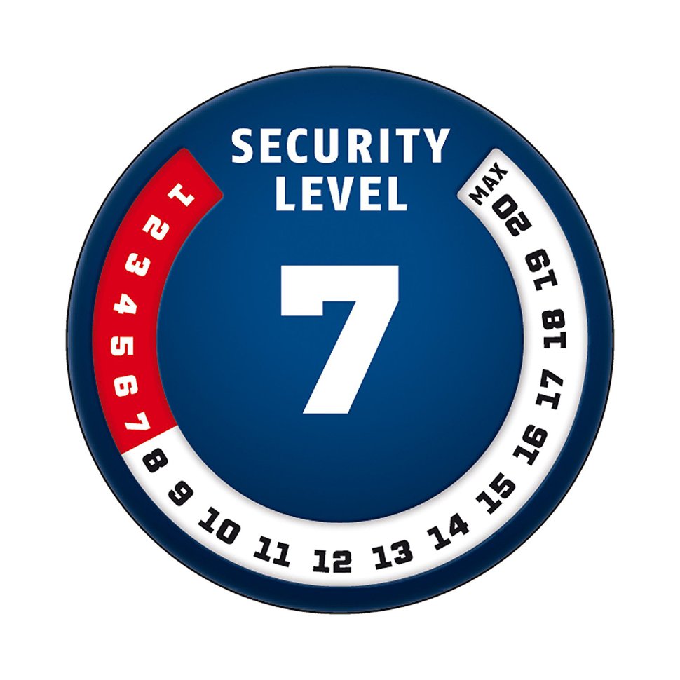 Security level. Security Levels